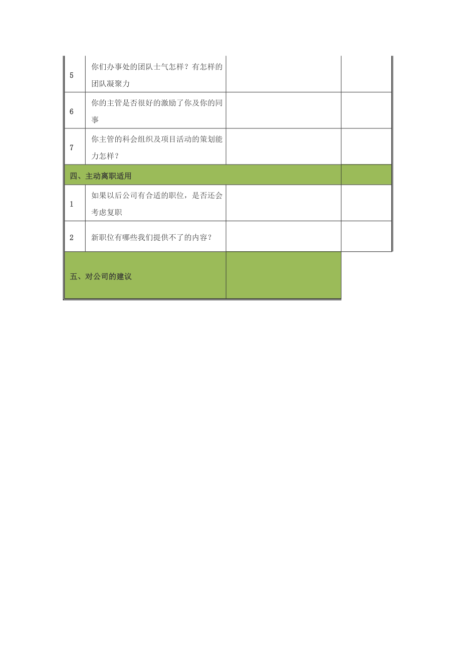 离职访谈表.doc_第2页