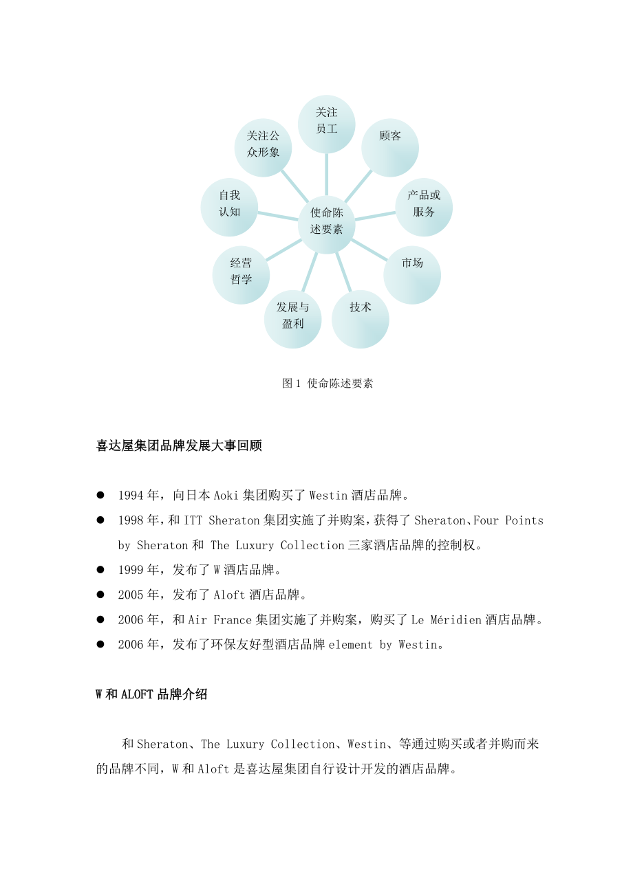 自创W和Aloft酒店品牌.doc_第2页