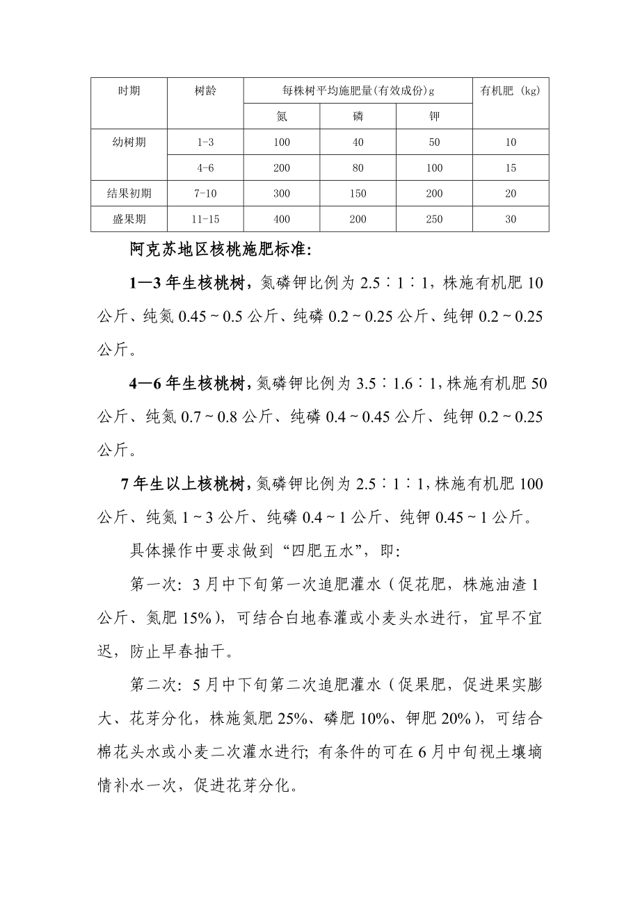 阿克苏地区油用核桃高效栽培技术示范推广项目实施技术管理要点.doc_第3页