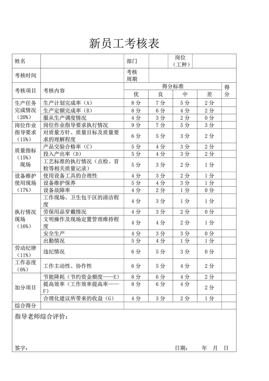 最新新进技能员工考察评价表2.doc_第2页