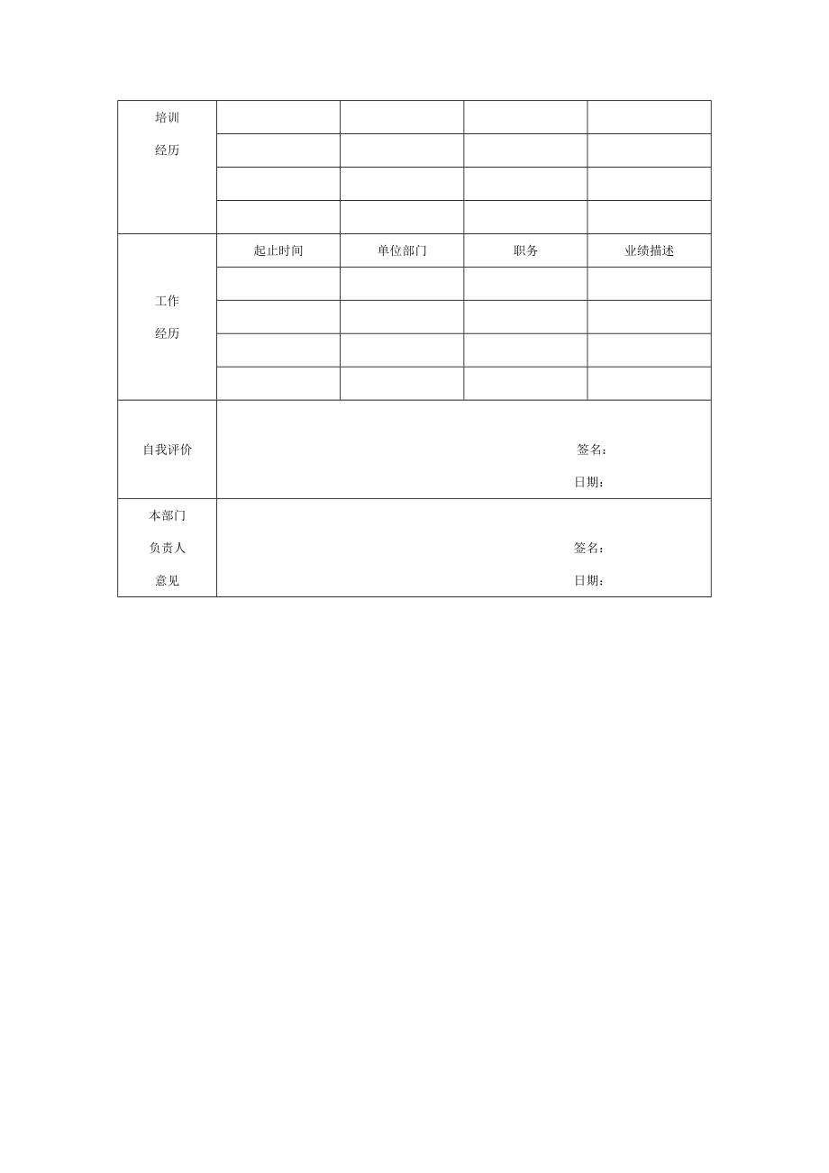 员工内部晋升管理实用表单.doc_第2页