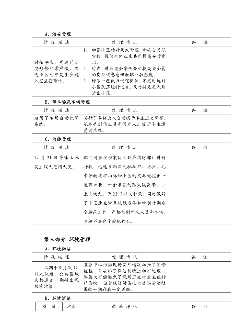 万科物业四季花城季度管理服务报告.doc_第2页