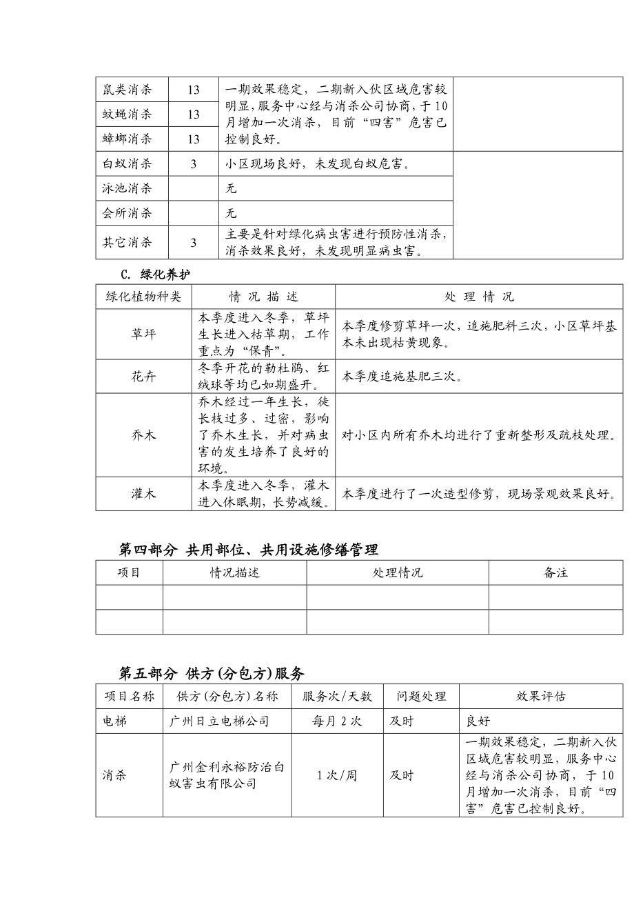 万科物业四季花城季度管理服务报告.doc_第3页