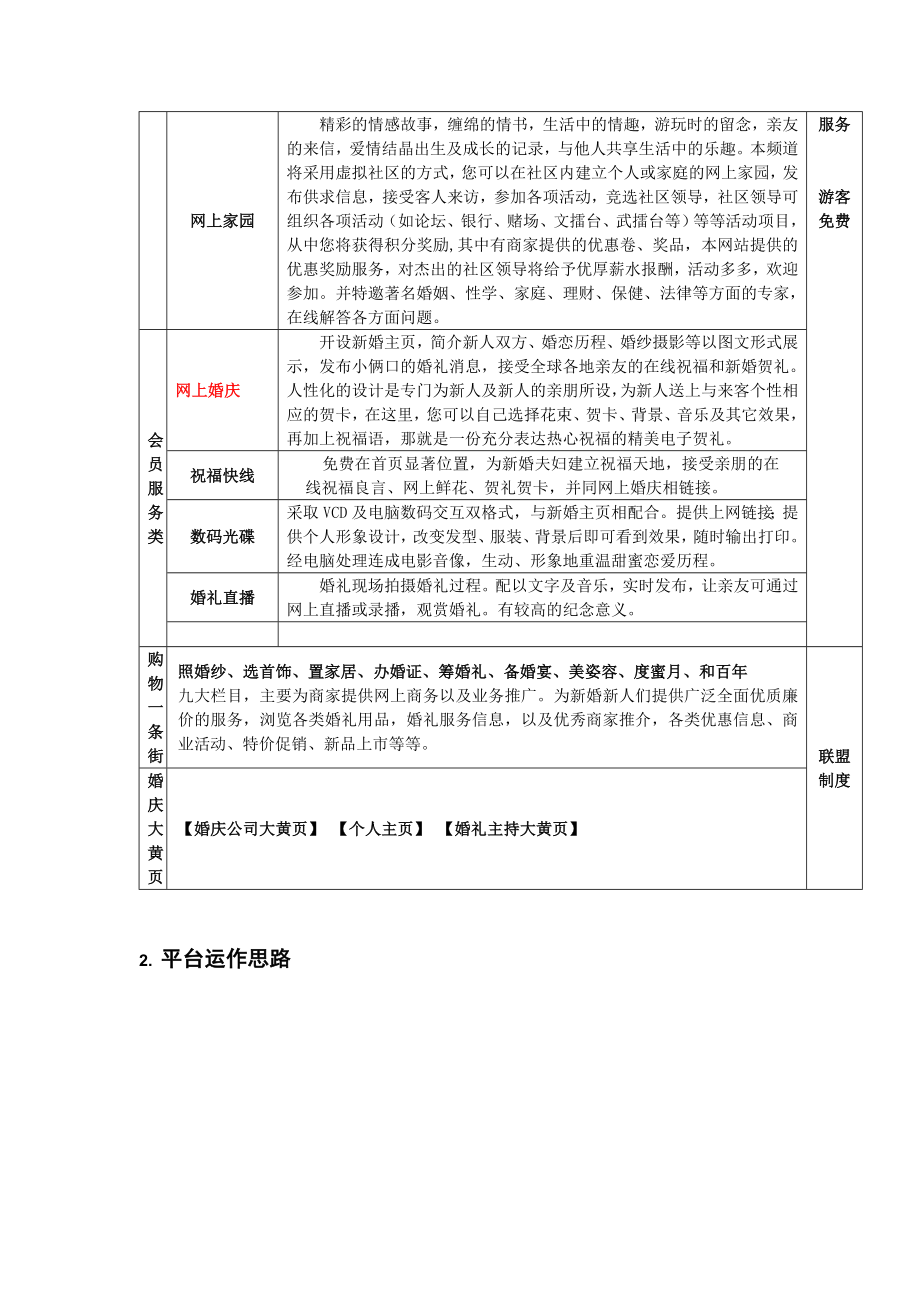 050317婚庆频道策划书.doc_第2页