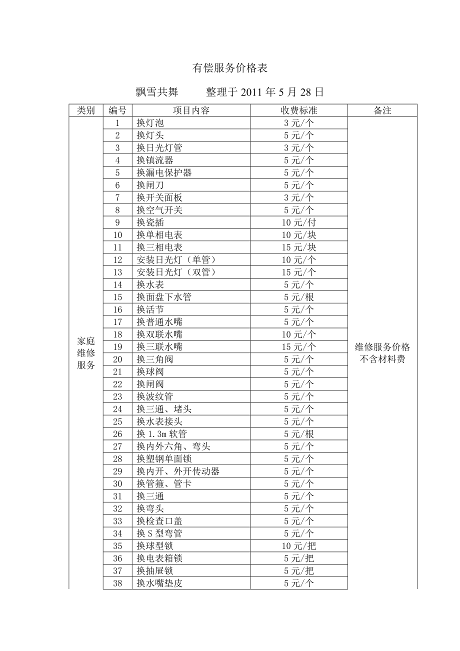 物业公司有偿服务价格表.doc_第1页