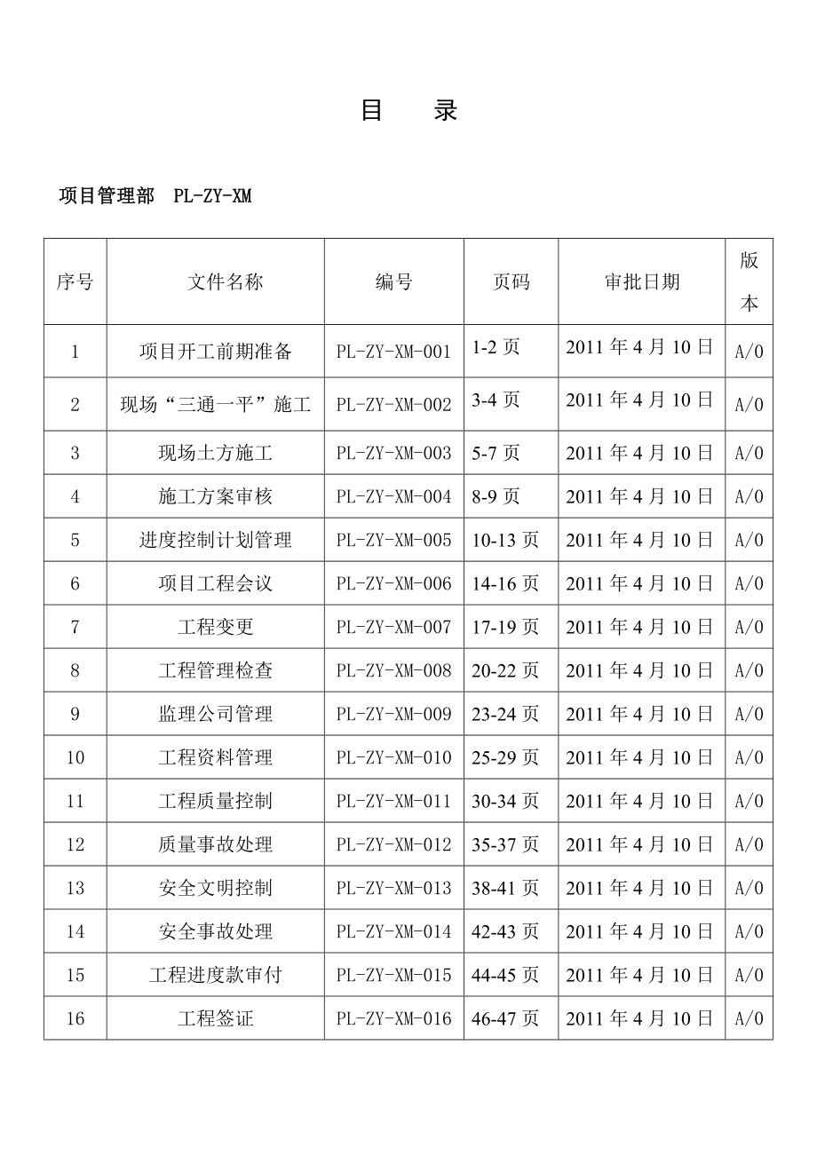 项目管理部完结.doc_第1页