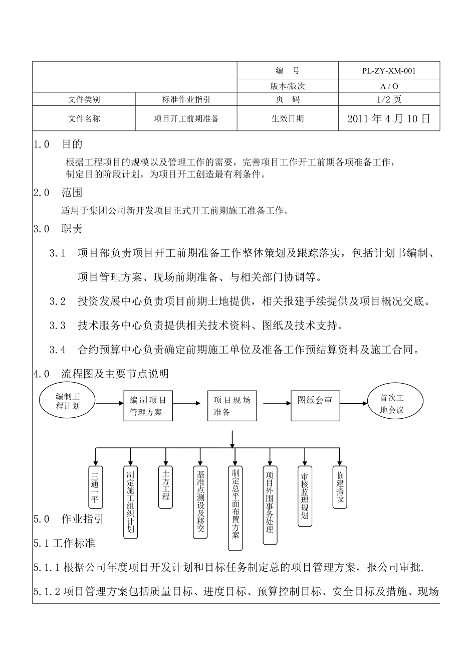 项目管理部完结.doc_第3页