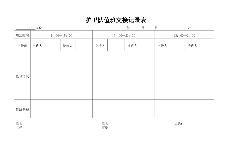 XX知名公司物业管理常用表格.doc_第3页