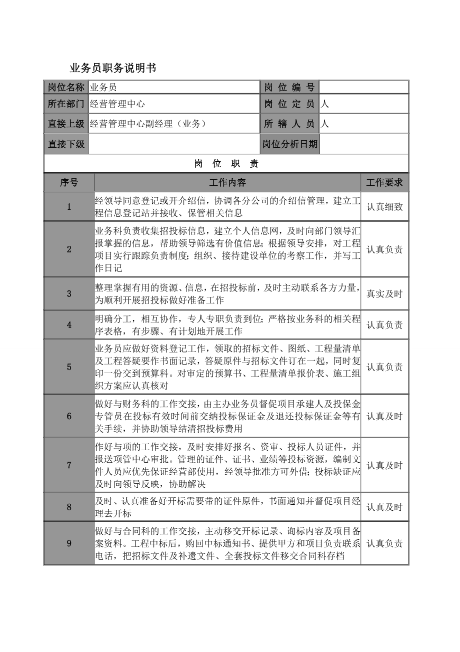 建筑公司员工职务说明书.doc_第3页