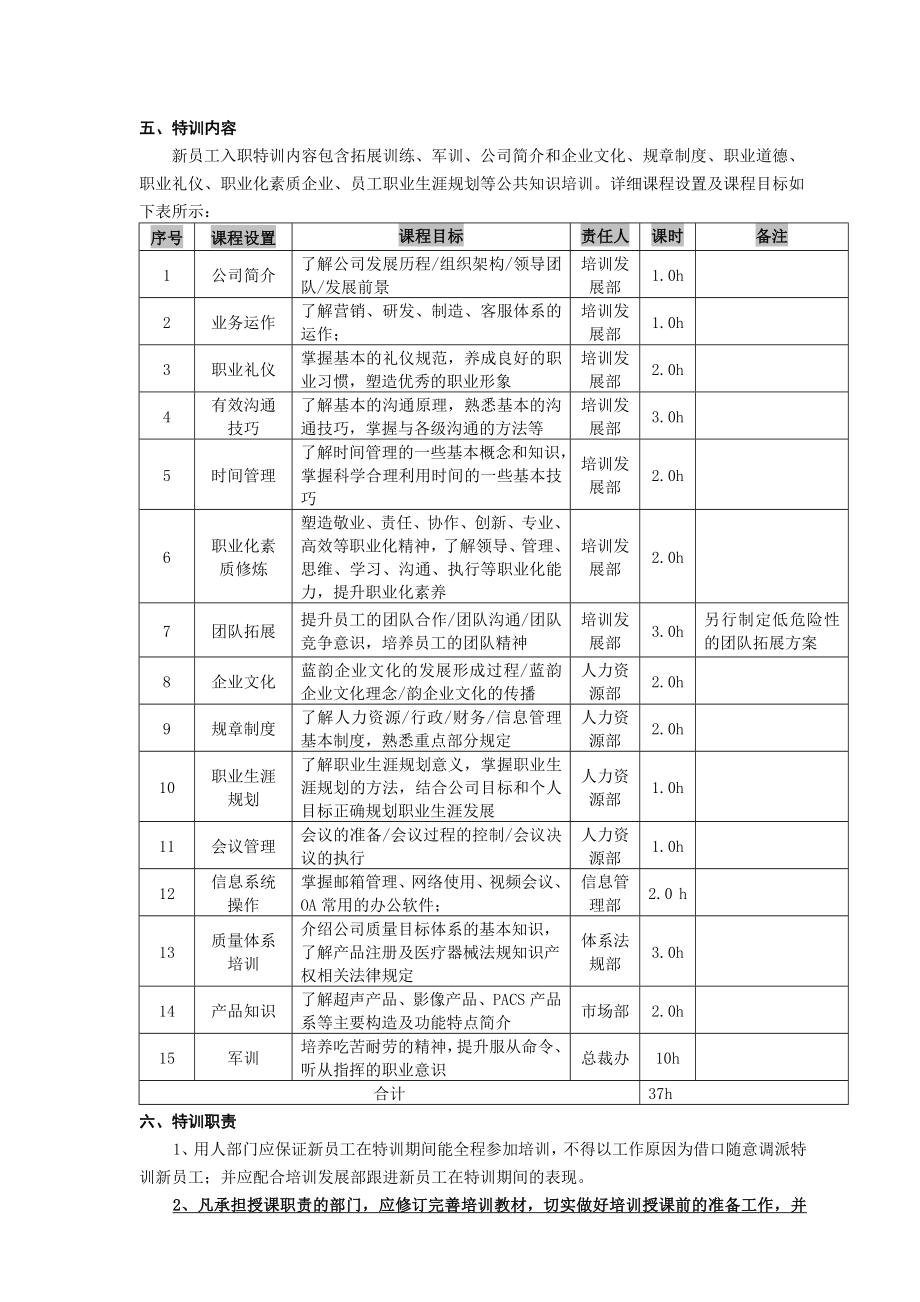 新员工入职特训方案.doc_第2页