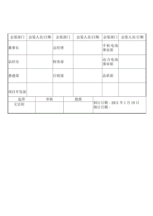 招聘、入职管理制度06.doc