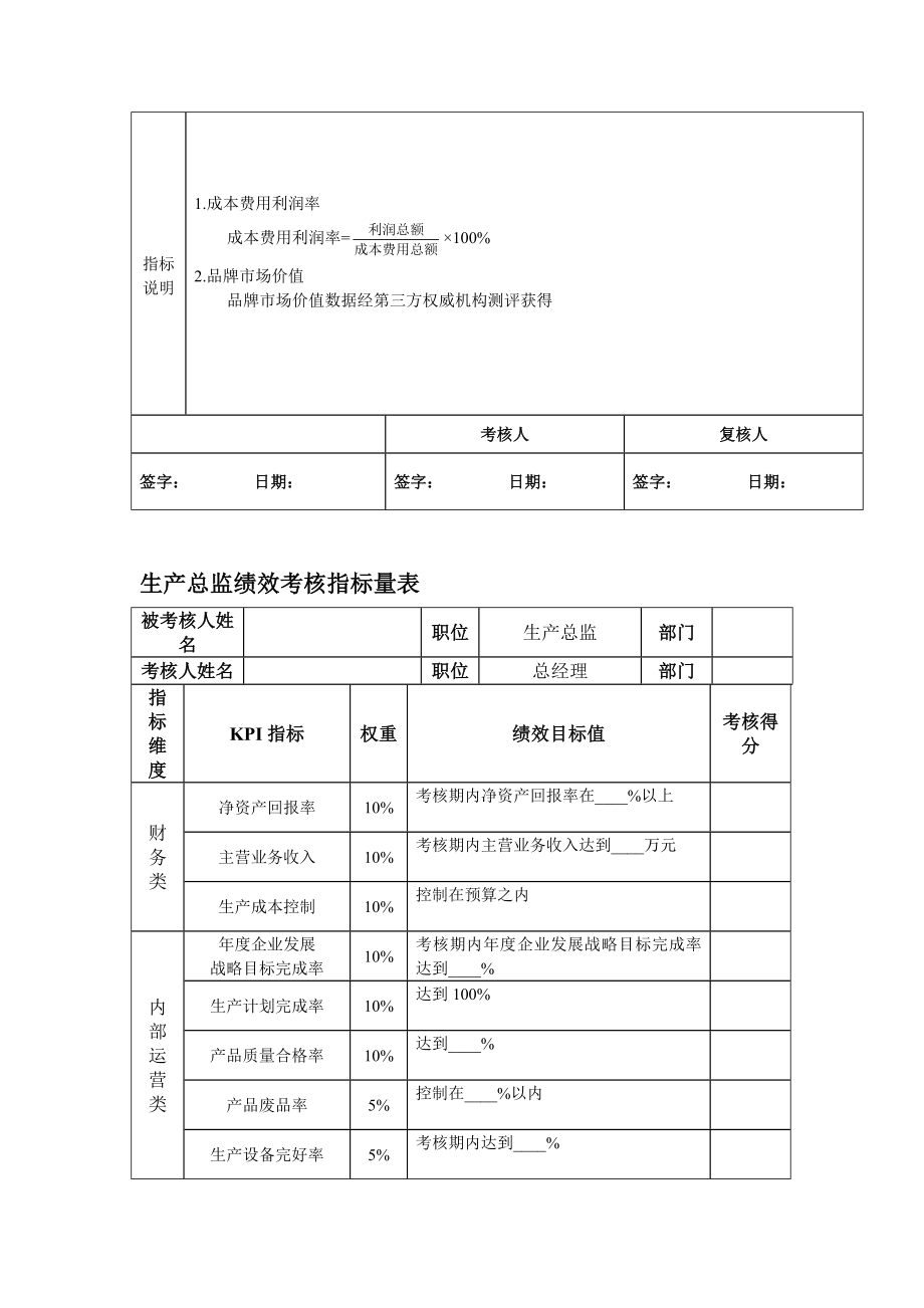 企业各高级管理人员绩效考核指标表.doc_第3页