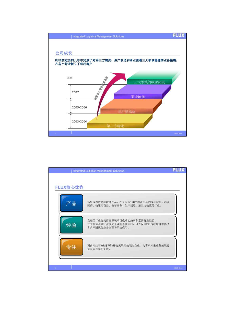 FLUXWMS仓储管理系统解决方案.doc_第2页