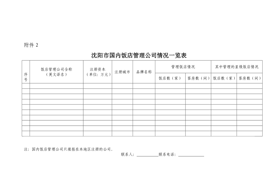 沈阳市国内饭店管理公司情况一览表.doc_第1页