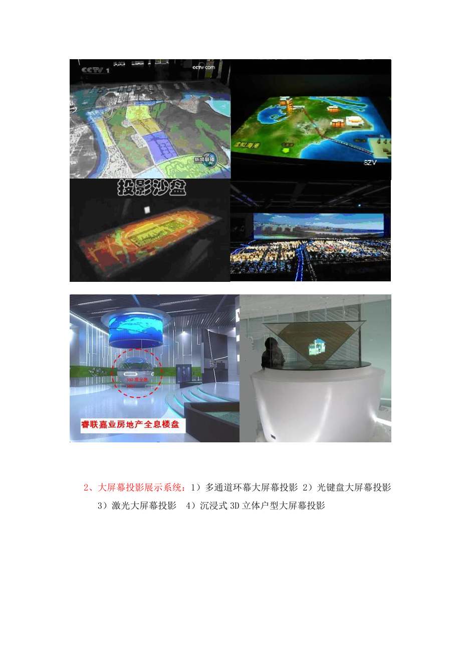 房地产展示专家：最新数字楼盘展示策划解决方案报告书.doc_第2页