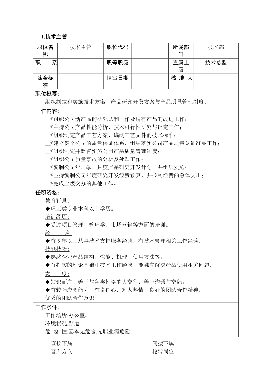 企业技术职位说明书大全.doc_第2页