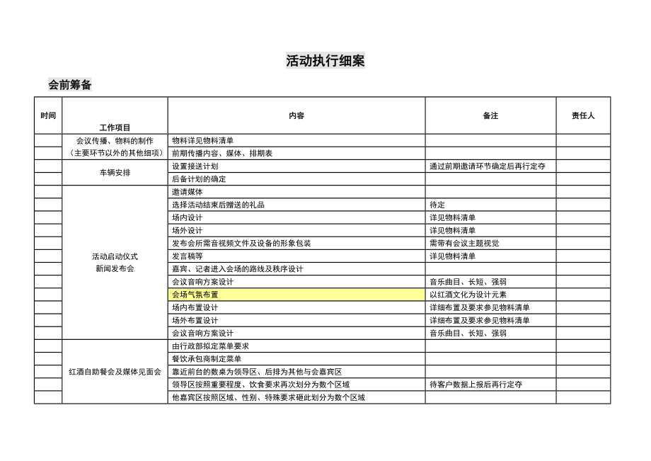 新闻发布会执行手册.doc_第3页