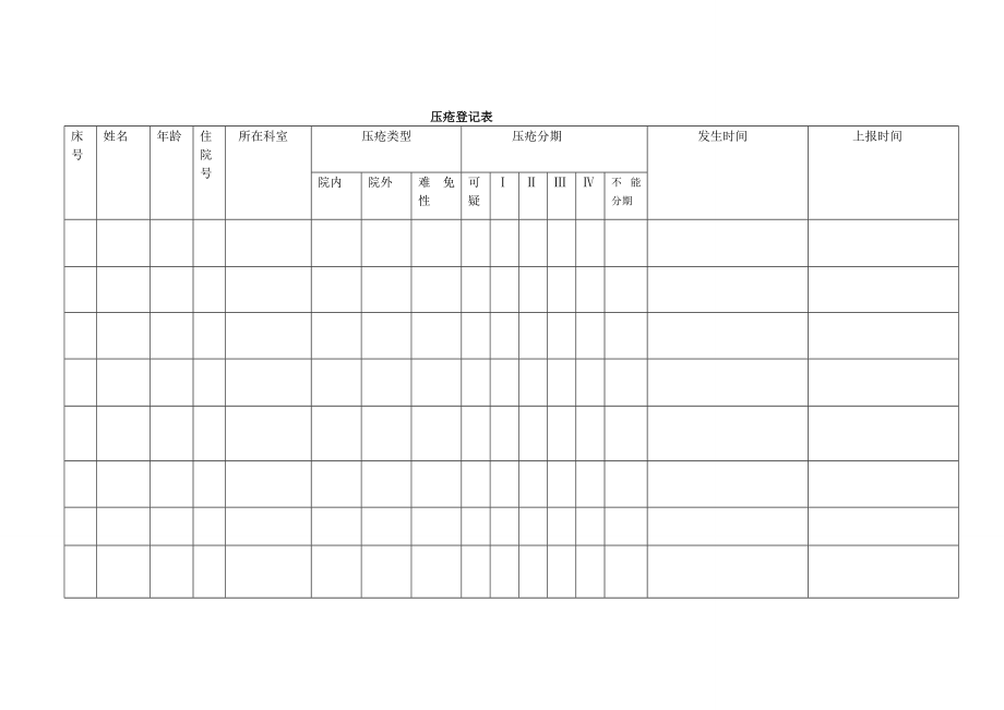 压疮登记表.doc_第1页