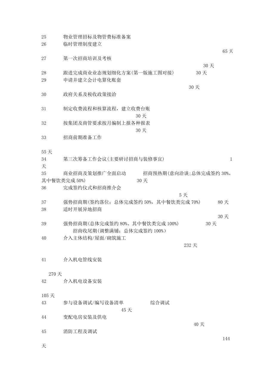 商业管理公司筹建执行工作流程.doc_第2页