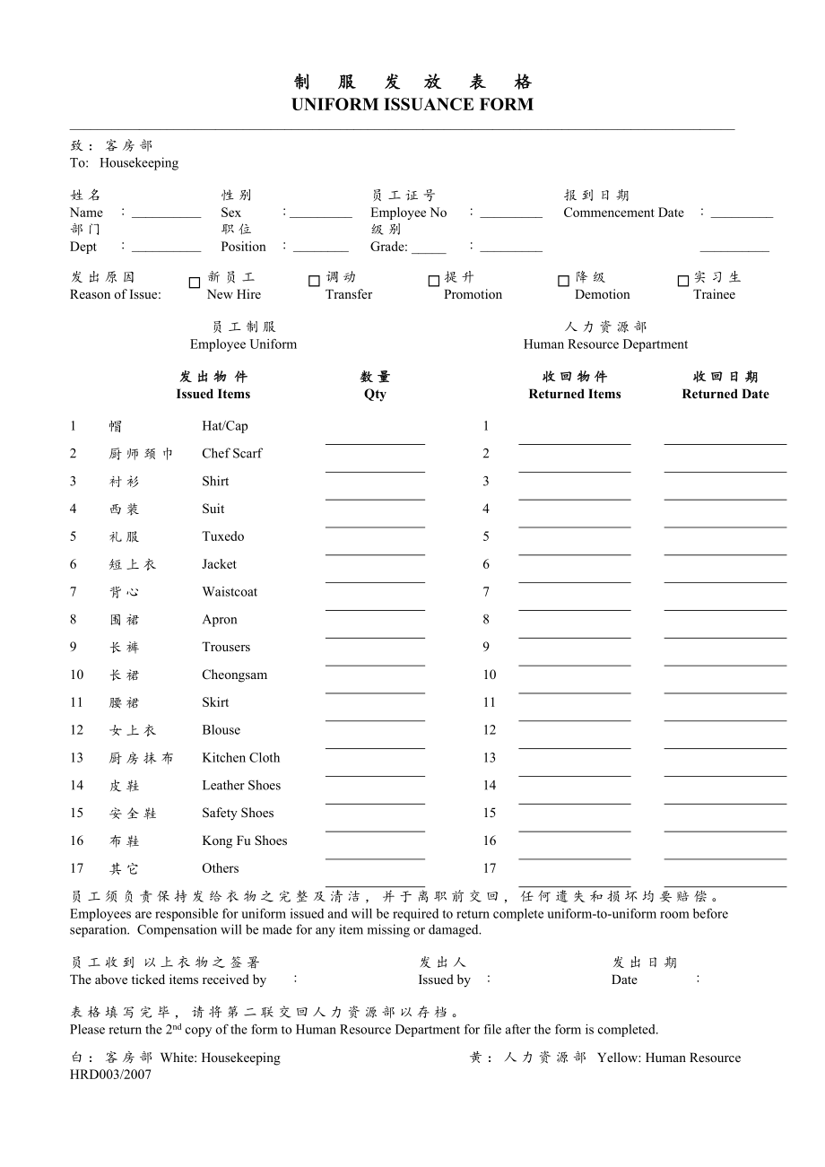 国际酒店人资部印刷品全套.doc_第1页