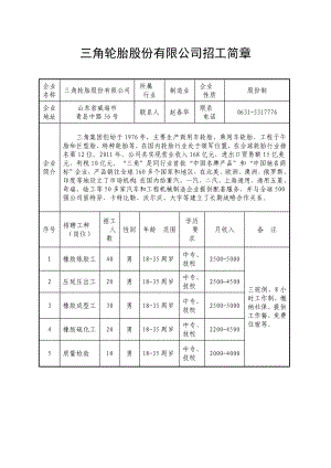 三角轮胎股份有限公司招工简章.doc