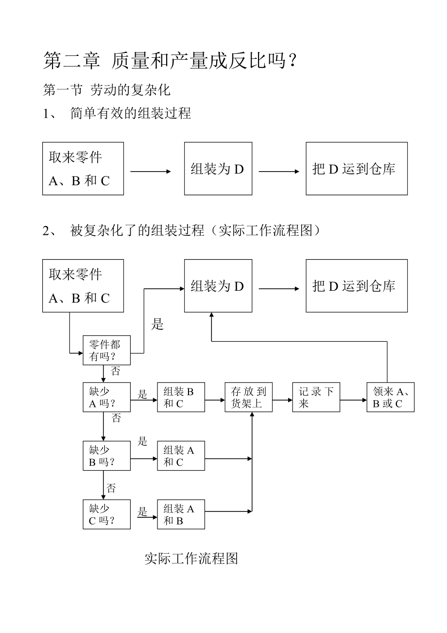 现代核心管理模式.doc_第3页