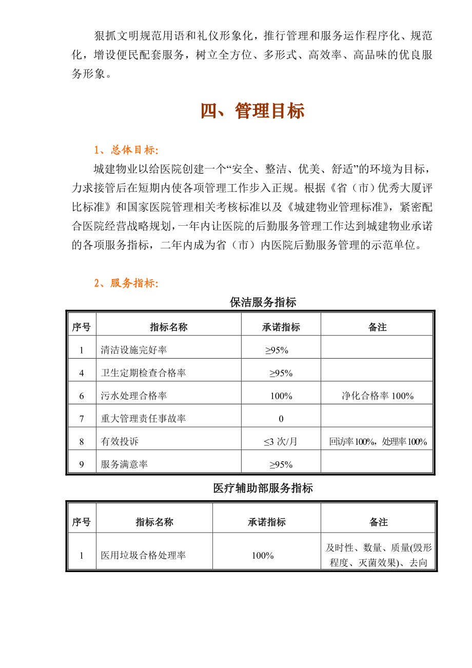 广州市第一人民医院物业管理投标书.doc_第2页