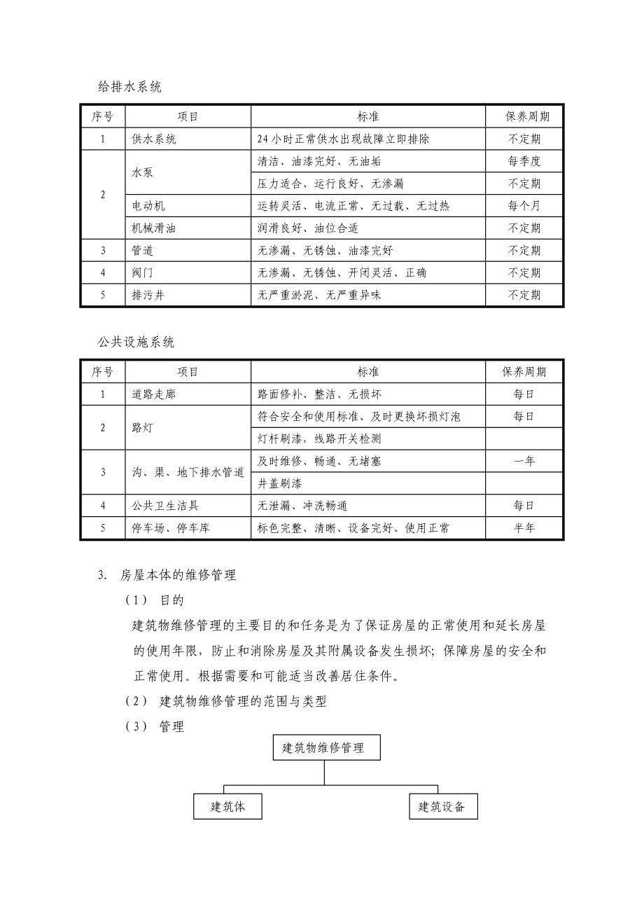 物业的维修养护管理、保洁、保安、护绿工作的实施方案.doc_第3页