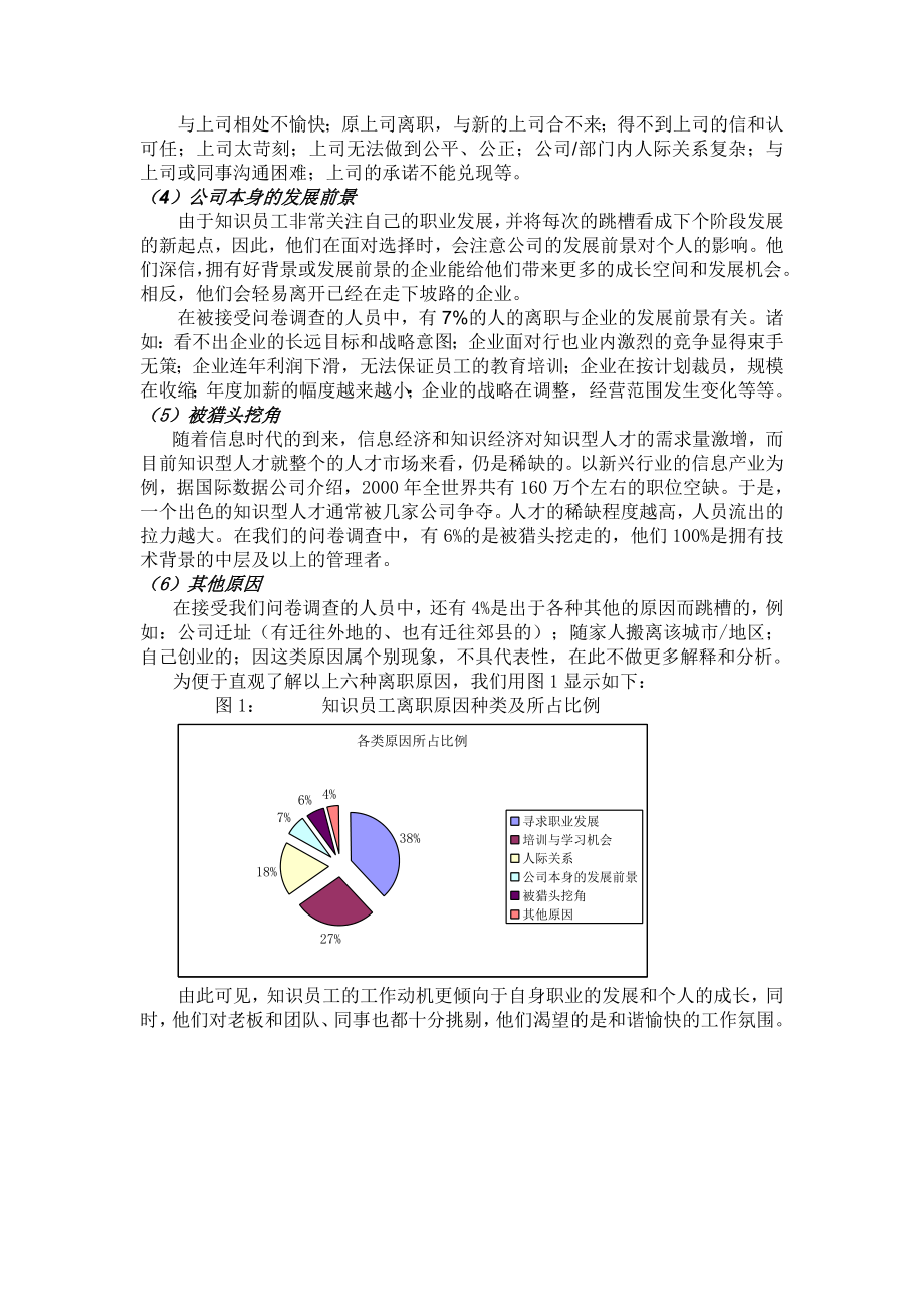 知识型员工离职原因调查.doc_第3页