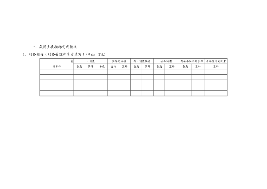 某某集团公司经营分析报告模版.doc_第3页