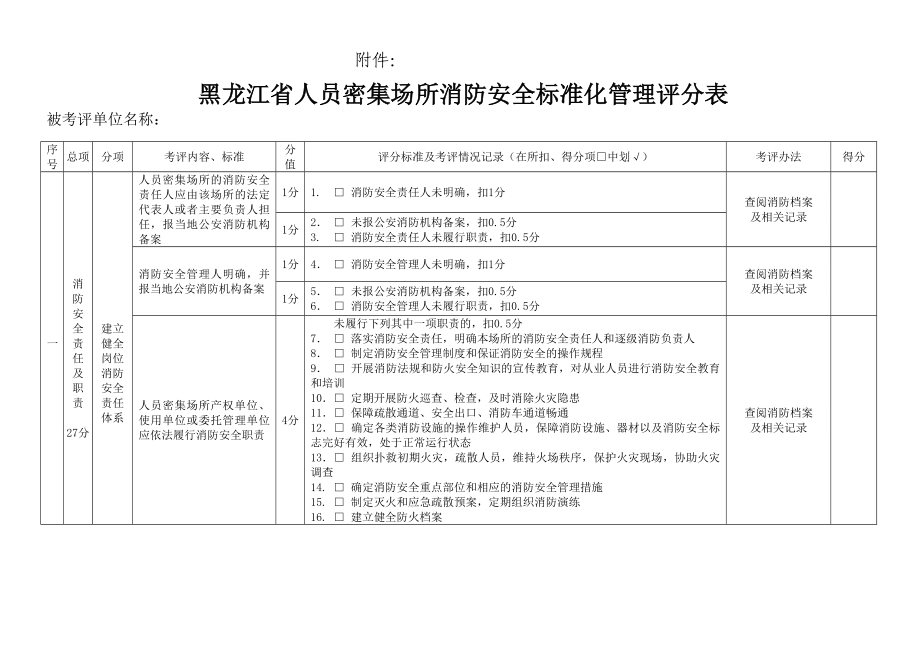 商场消防安全管理规范.doc_第1页