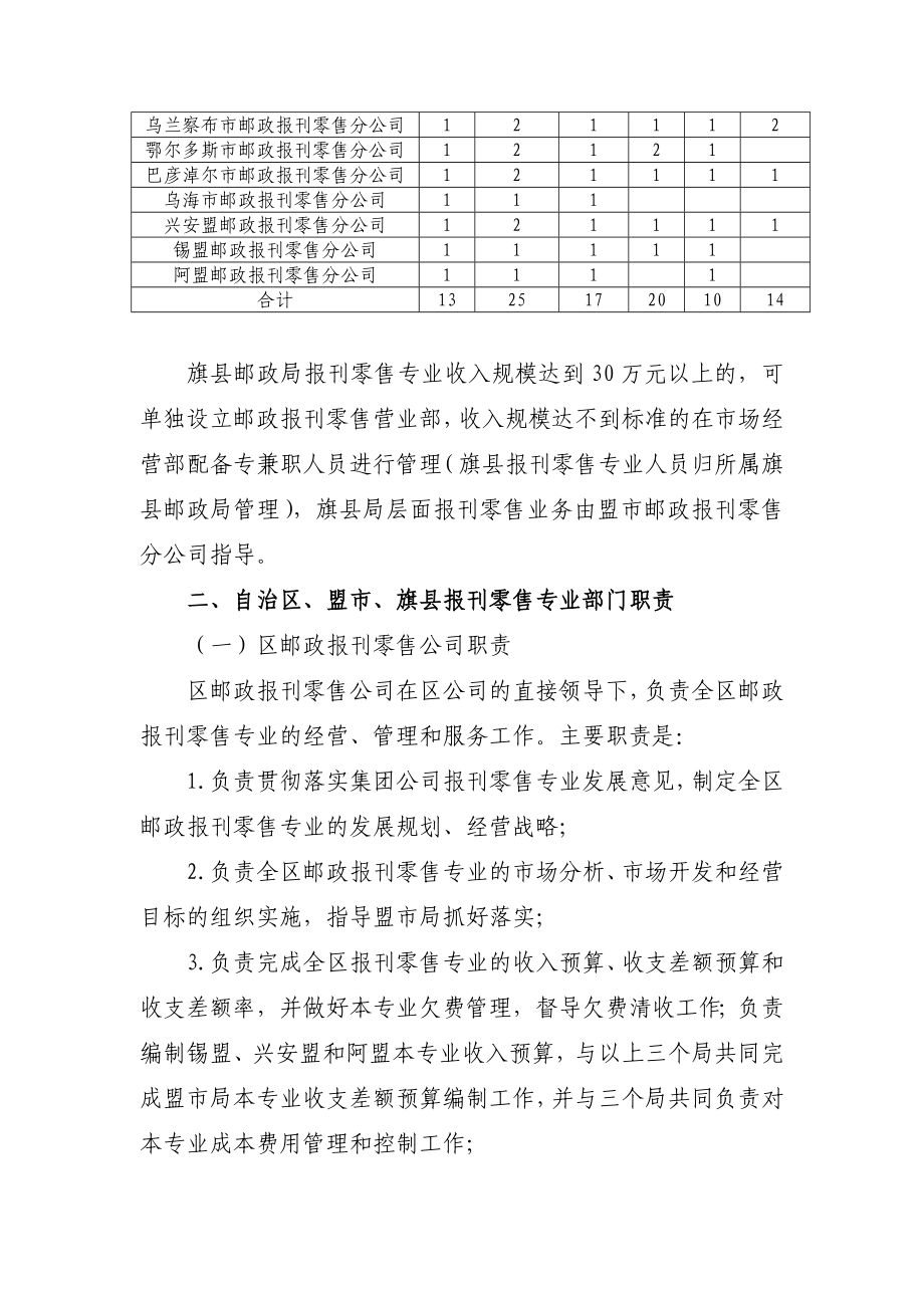 邮政报刊零售专业化经营实施方案.doc_第2页