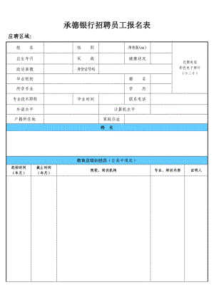 承德银行招聘员工报名表.doc