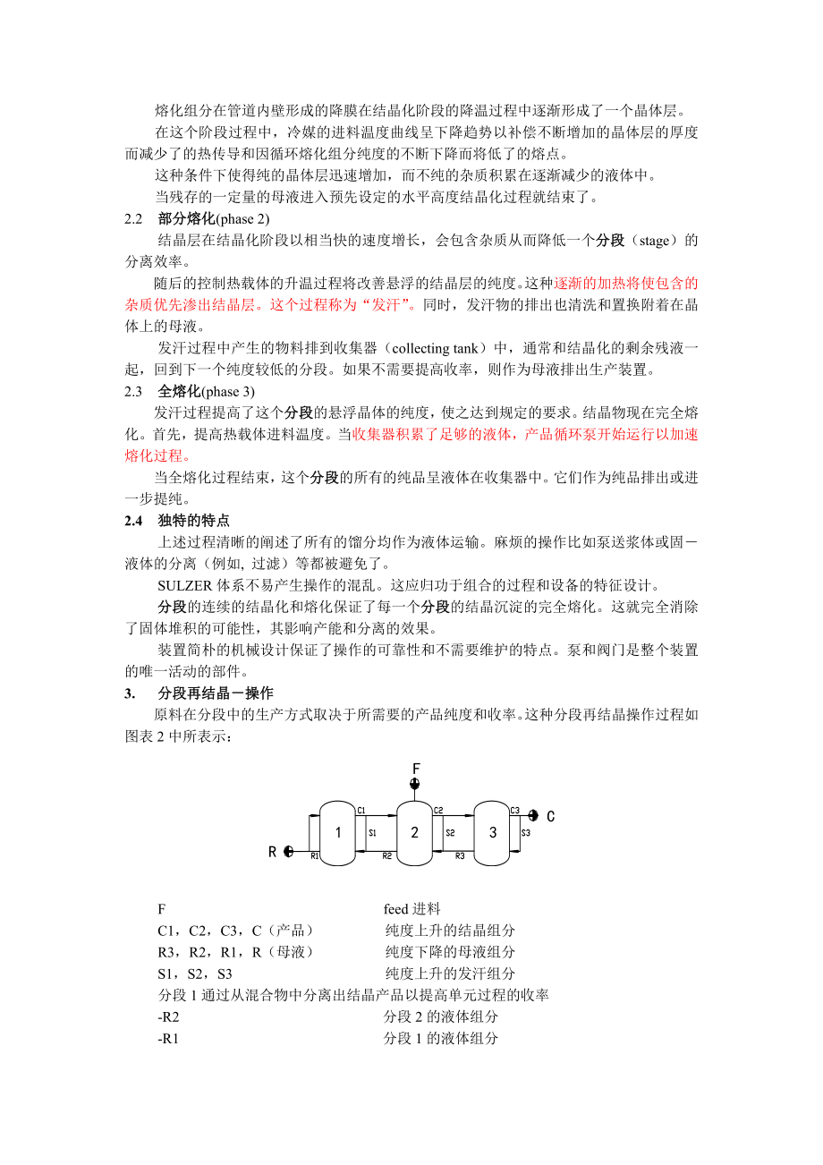 苏尔寿结晶流程简介.doc_第2页