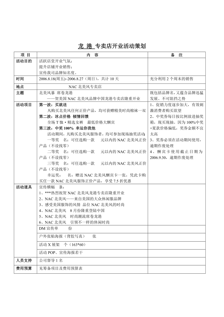 某国际服装品牌各专卖店开业活动策划 .doc_第2页