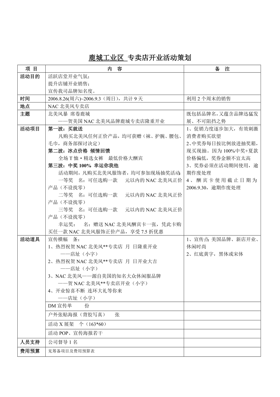 某国际服装品牌各专卖店开业活动策划 .doc_第3页