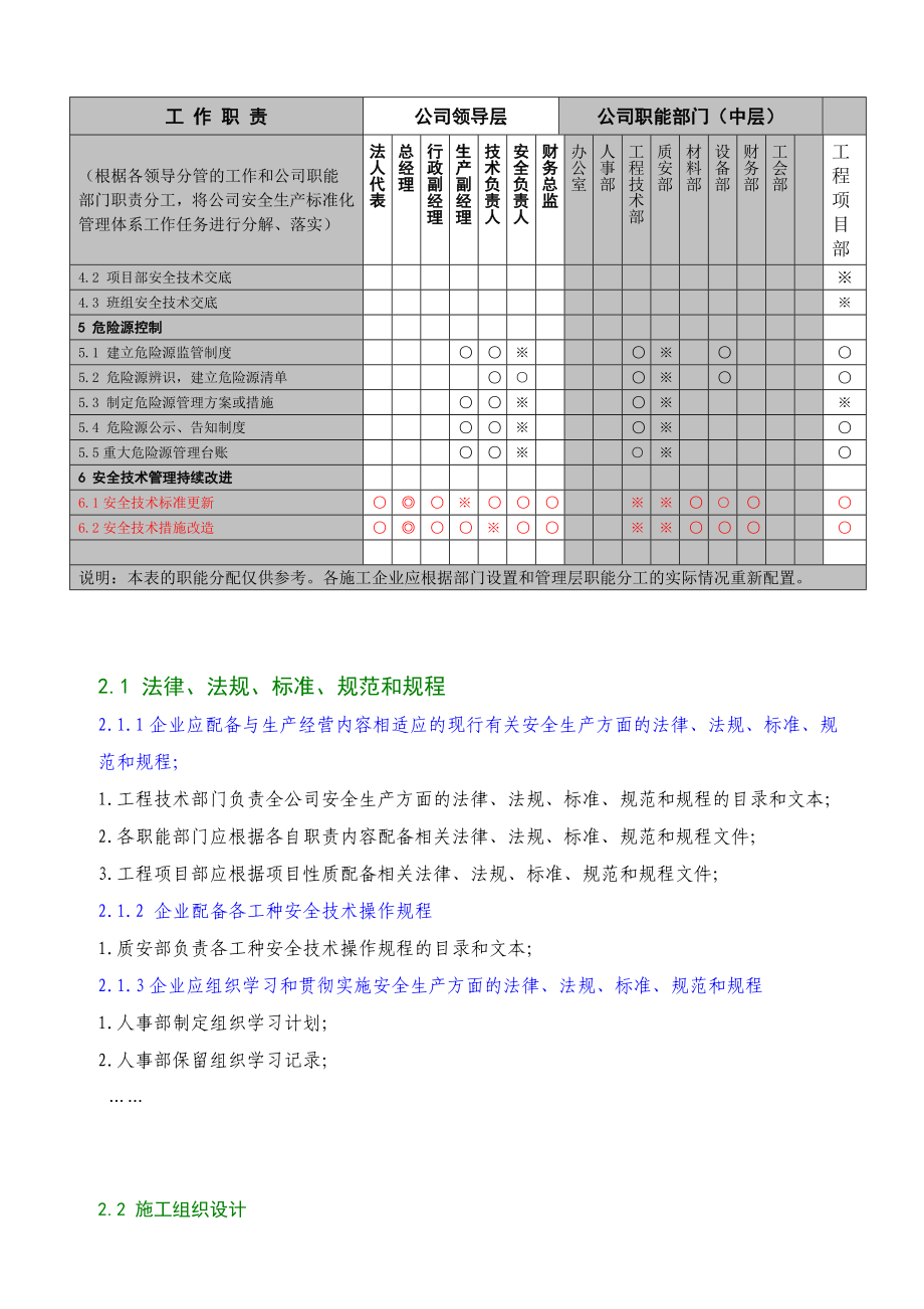 施工安全技术管理安全生产管理手册.doc_第3页