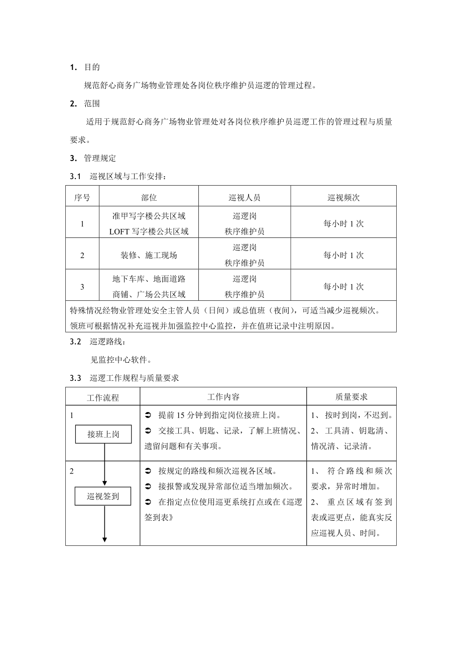 保安巡逻管理规定.doc_第1页