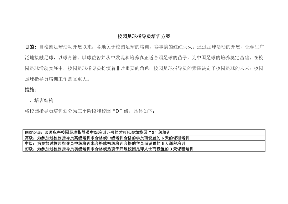 校园足球指导员培训方案.doc_第1页