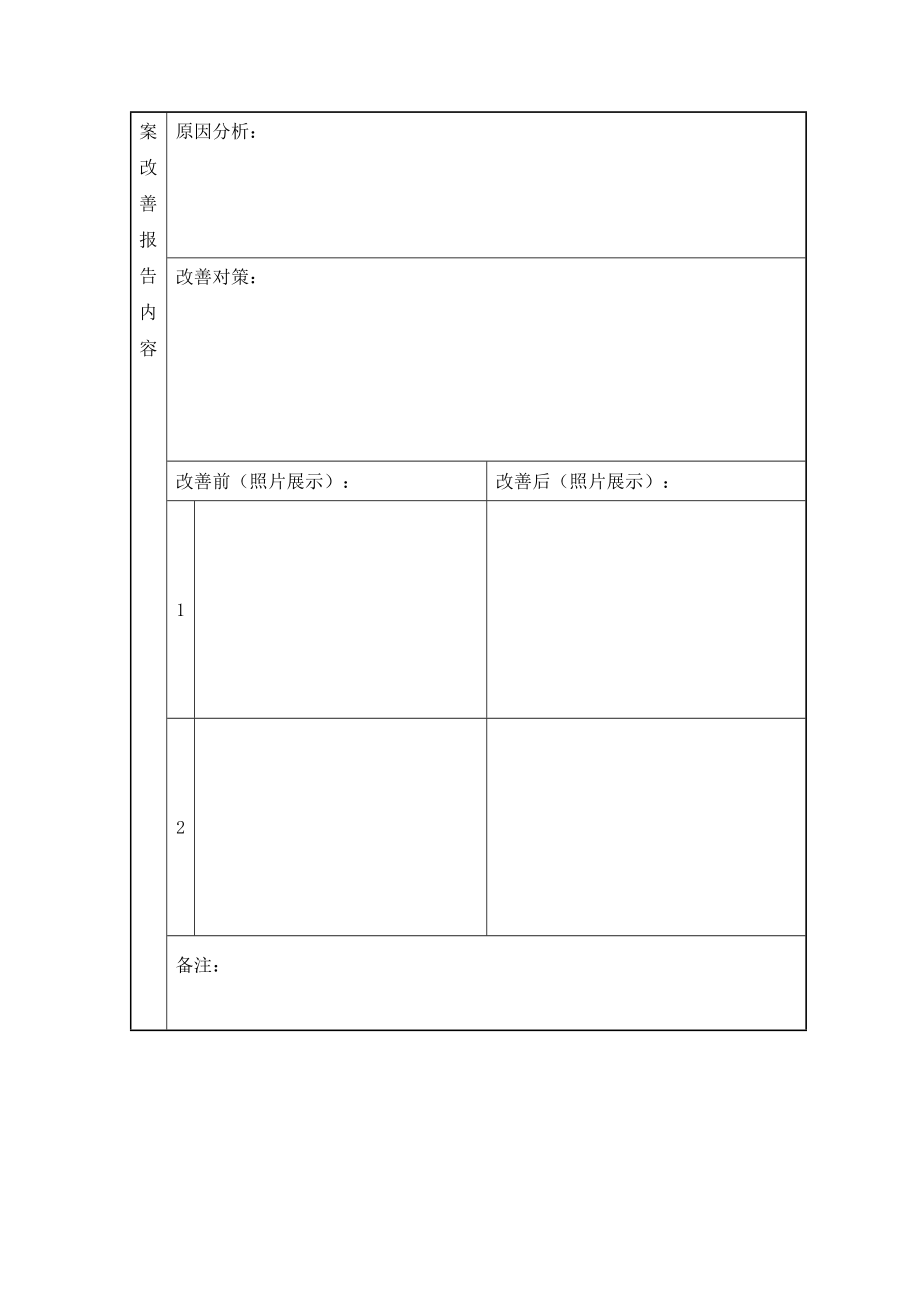 6S管理改善提案制度.doc_第3页