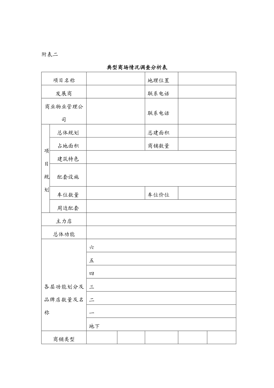 商业物业情况调查表.doc_第3页