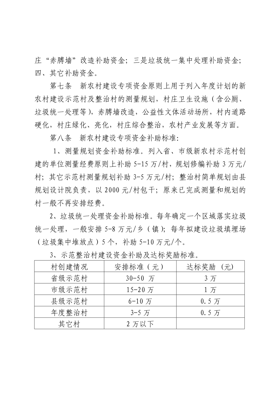 青田县新农村建设专项资金管理办法.doc_第2页