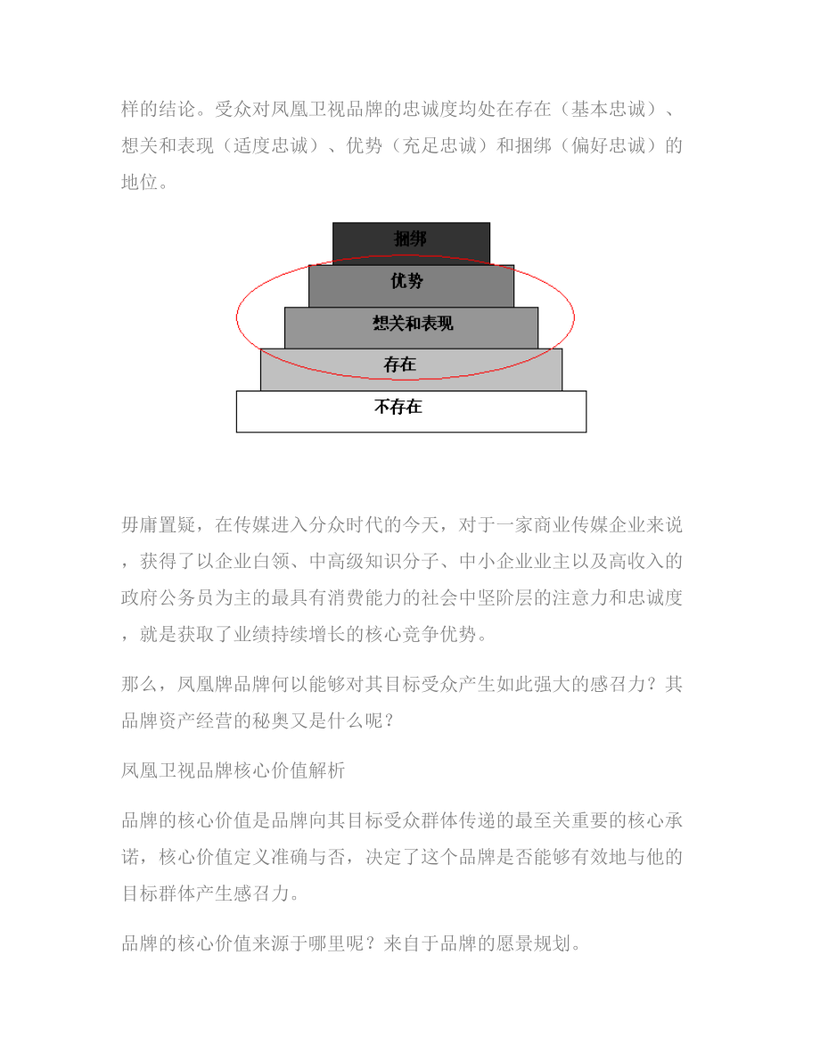 凤凰卫视品牌强盛之道.doc_第2页