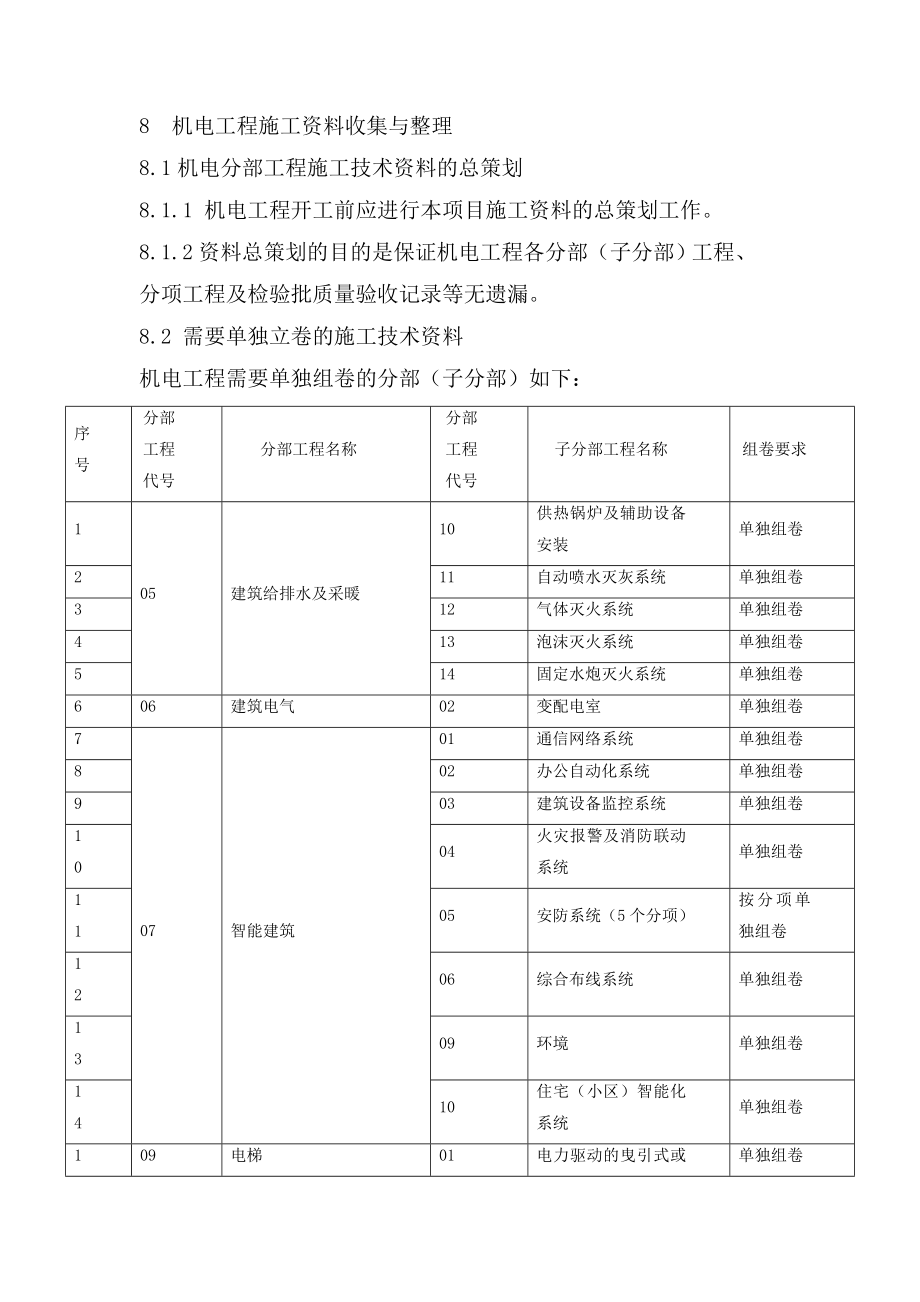 机电精品策划修订版第8章.doc_第1页