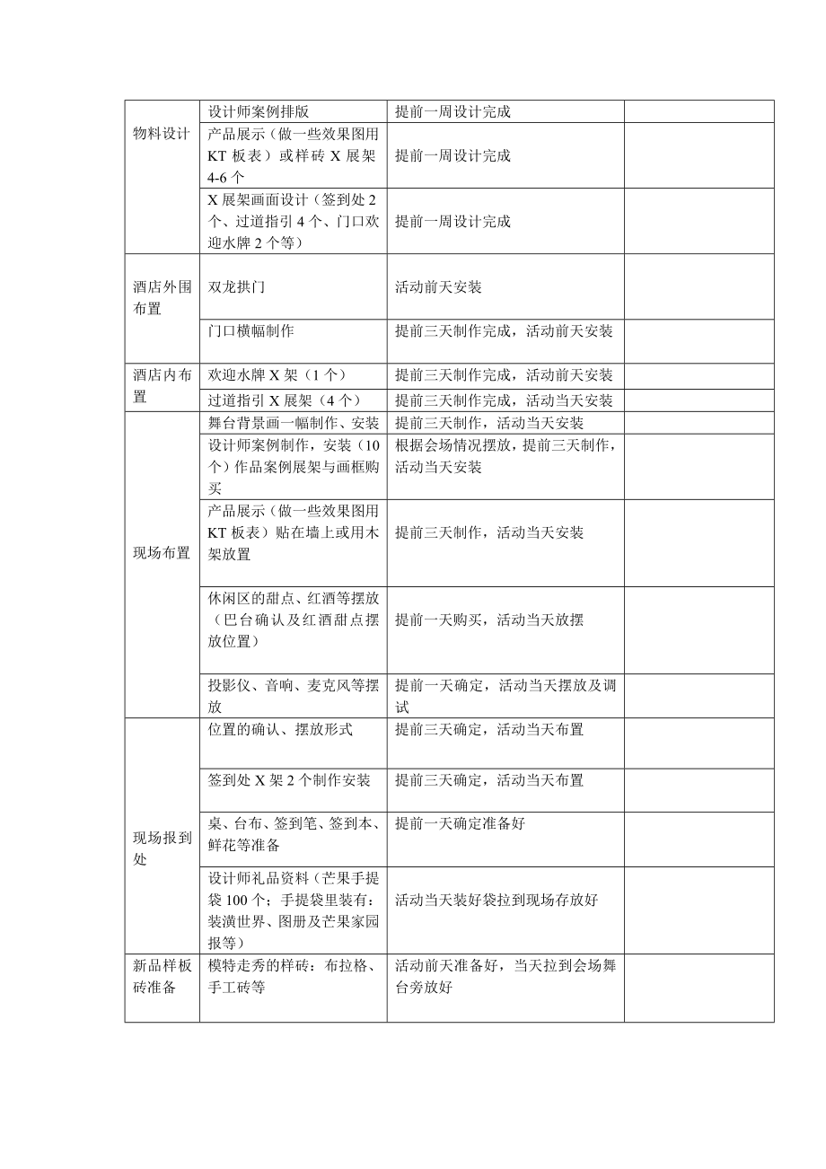 媒体策划广州国际设计周.doc_第3页