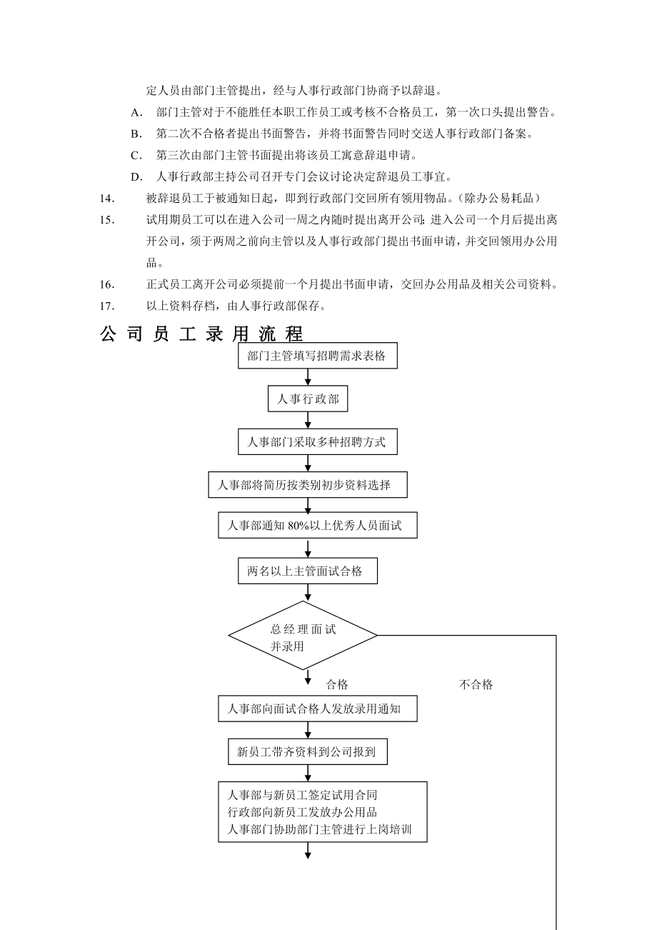 员工手册(超全).doc_第2页