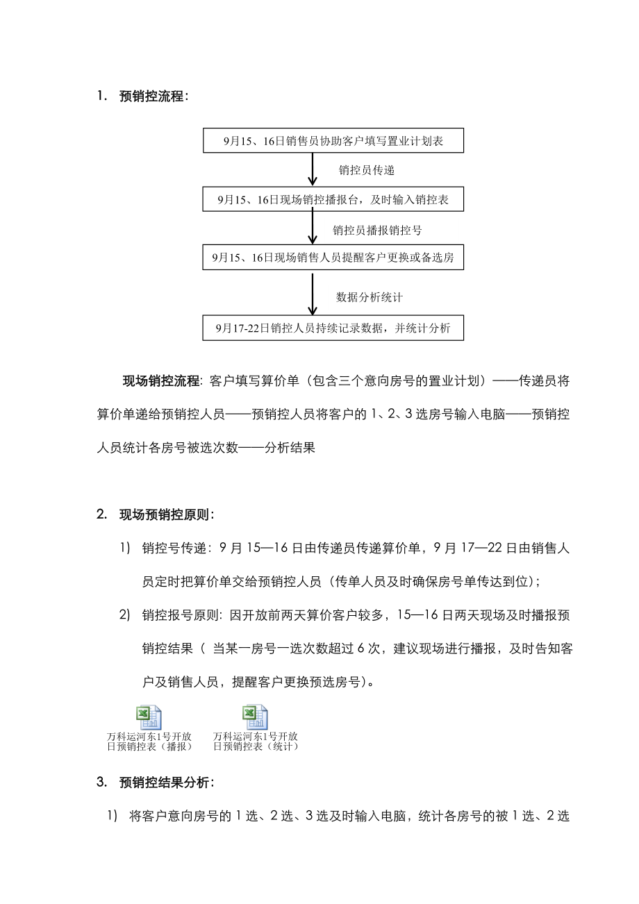 开盘前客户盘点技术经验.doc_第3页