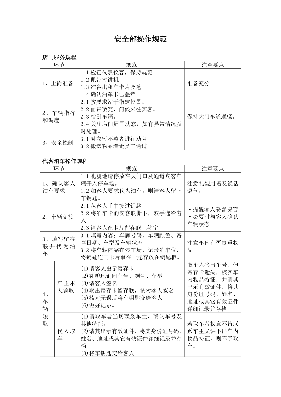 酒店安全部操作规范.doc_第1页