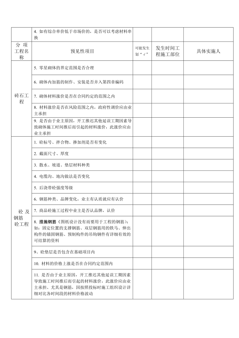 工程项目二次经营策划记录.doc_第3页