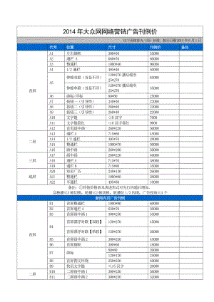 大众网网络营销广告刊例价.doc